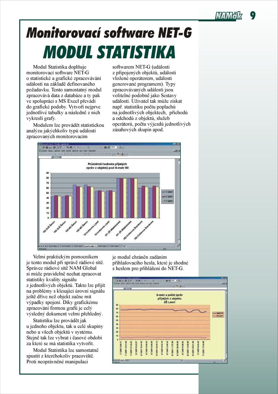 Modulem lze provádět statistickou analýzu jakýchkoliv typů událostí zpracovaných monitorovacím softwarem NET-G (události z připojených objektů, události vložené operátorem, události generované