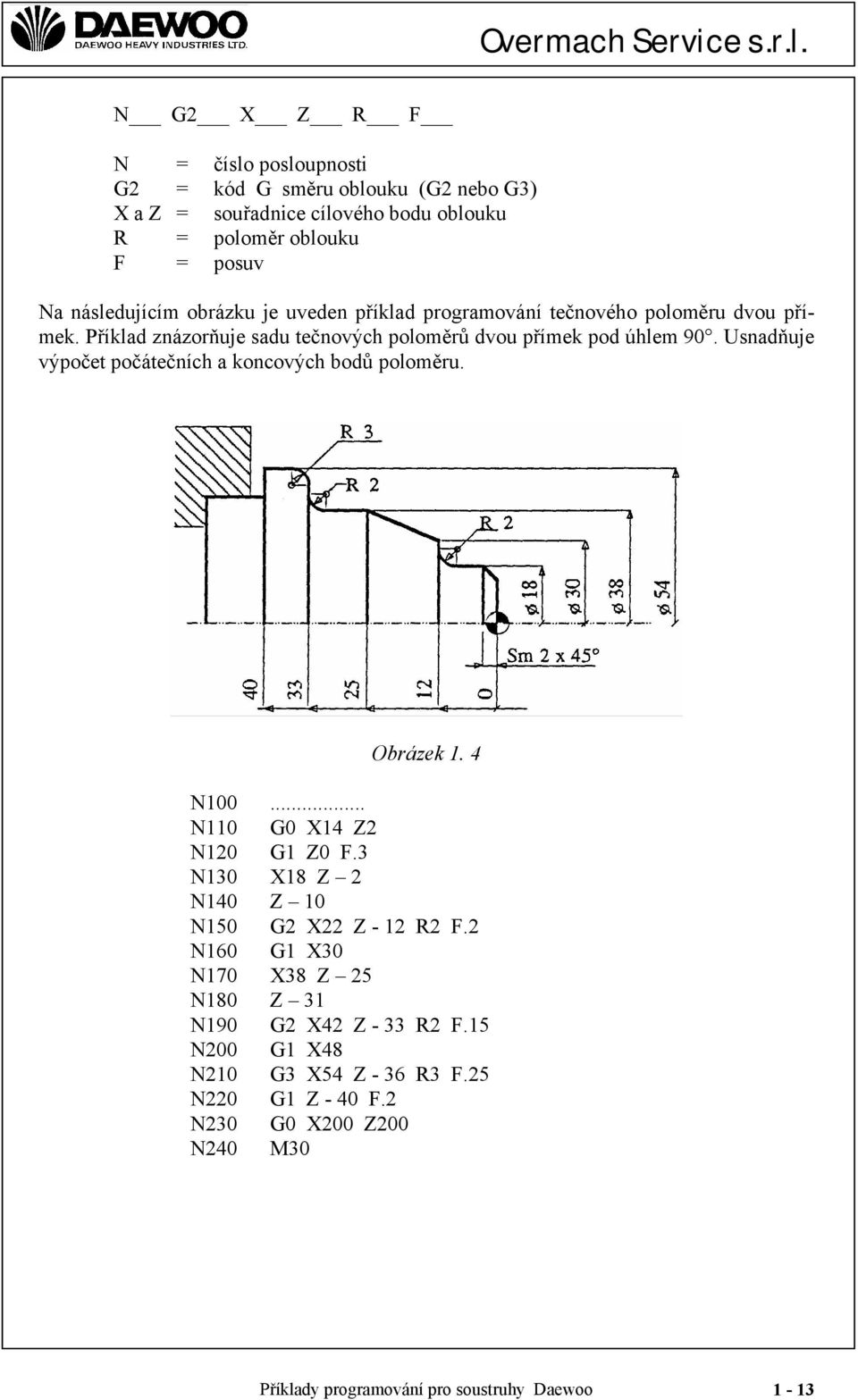 Usnadňuje výpočet počátečních a koncových bodů poloměru. Obrázek 1. 4 N100... N110 G0 X14 Z2 N120 G1 Z0 F.3 N130 X18 Z 2 N140 Z 10 N150 G2 X22 Z - 12 R2 F.