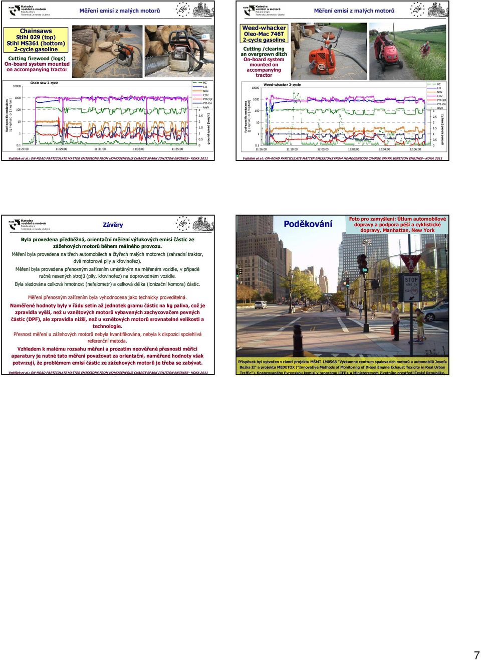 .... PMOpt PMIon ground speed [] fuelspecific emissions Weedwhacker cycle. :: :8: :: :: :: ::.