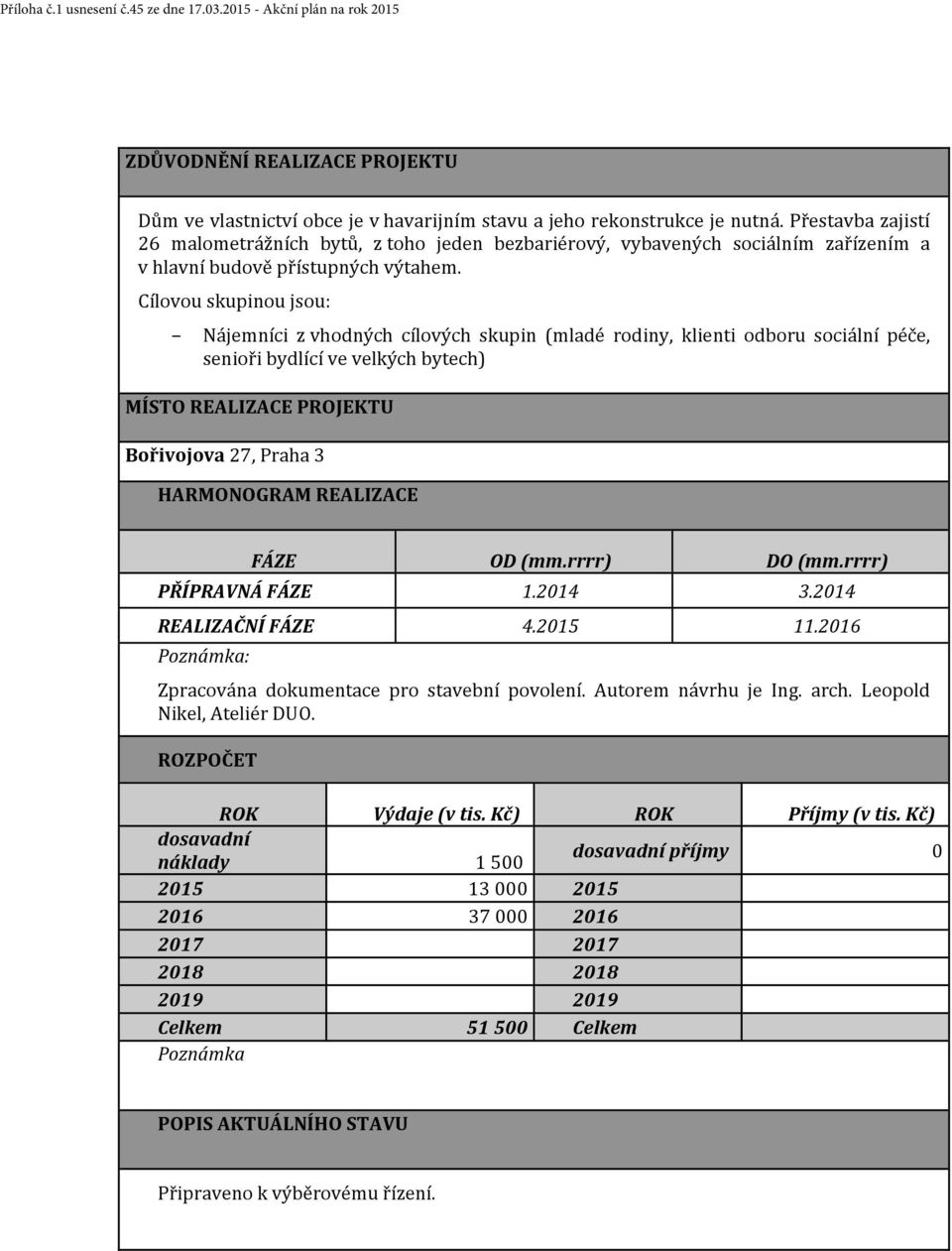 Cílovou skupinou jsou: - Nájemníci z vhodných cílových skupin (mladé rodiny, klienti odboru sociální péče, senioři bydlící ve velkých bytech) MÍSTO REALIZACE PROJEKTU Bořivojova 27, Praha 3