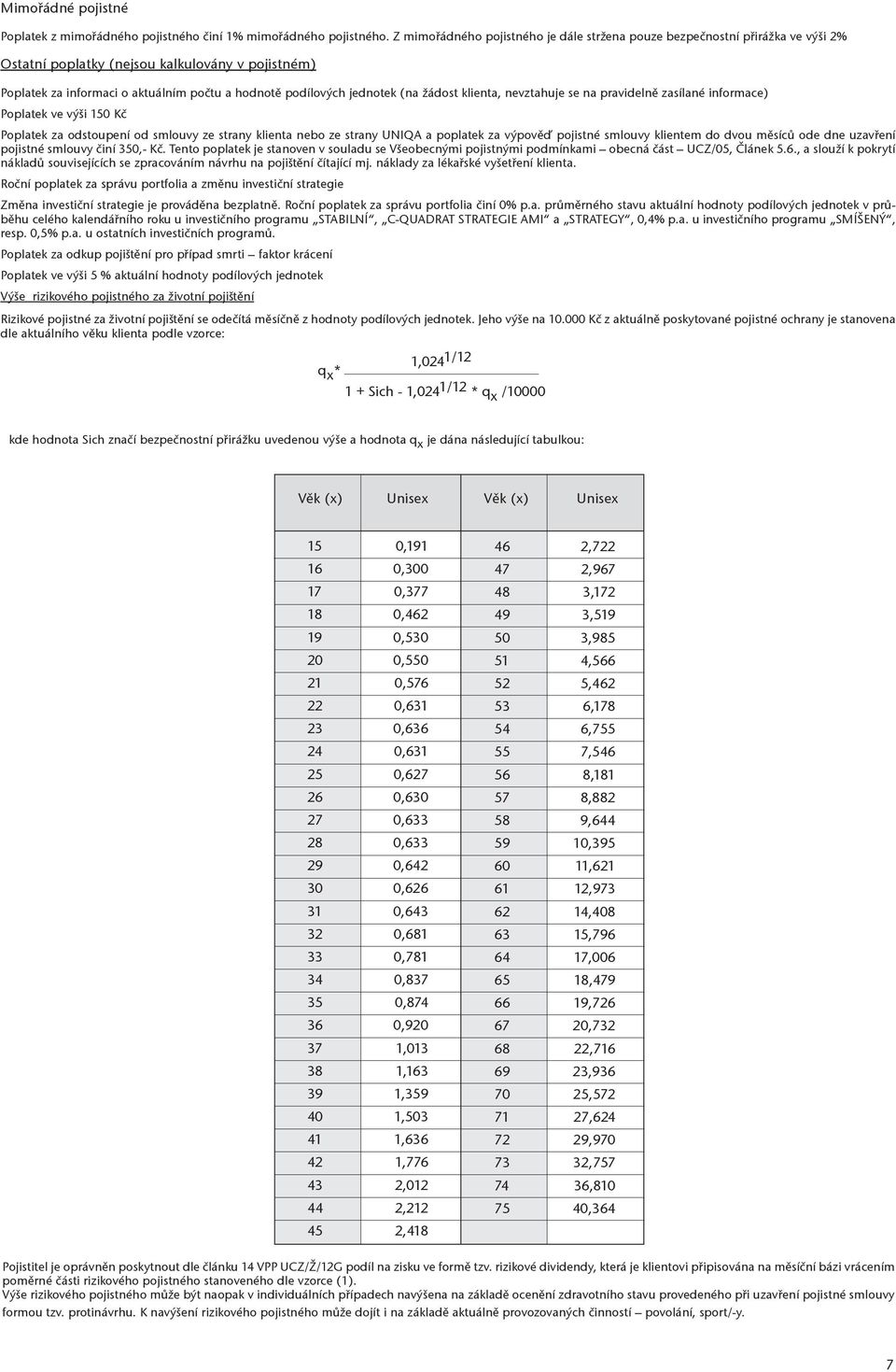 (na žádost klienta, nevztahuje se na pravidelně zasílané informace) Poplatek ve výši 150 Kč Poplatek za odstoupení od smlouvy ze strany klienta nebo ze strany UNIQA a poplatek za výpověď pojistné