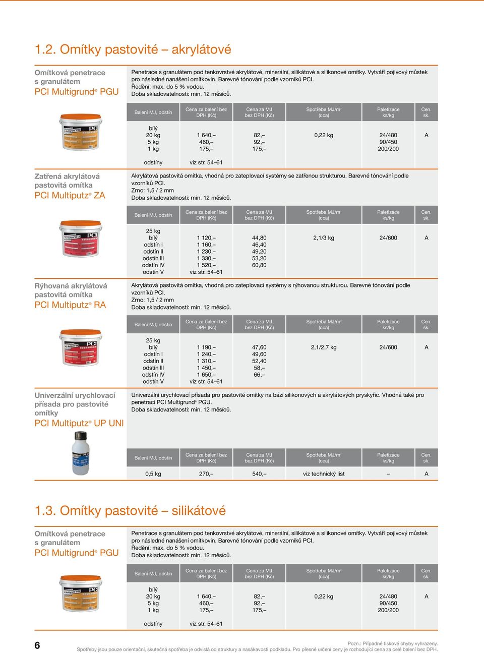 20 kg 5 kg 1 kg 1 640, 460, 175, 82, 92, 175, 0,22 kg 24/480 90/450 200/200 y str.