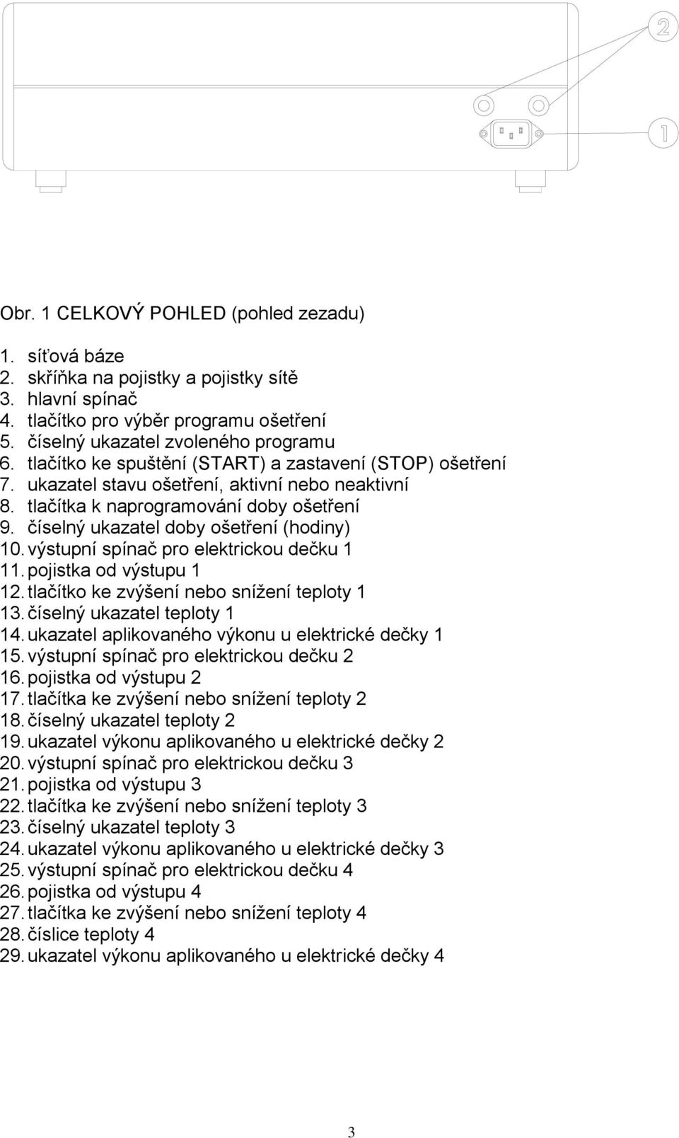 výstupní spínač pro elektrickou dečku 1 11. pojistka od výstupu 1 12. tlačítko ke zvýšení nebo sníţení teploty 1 13. číselný ukazatel teploty 1 14.