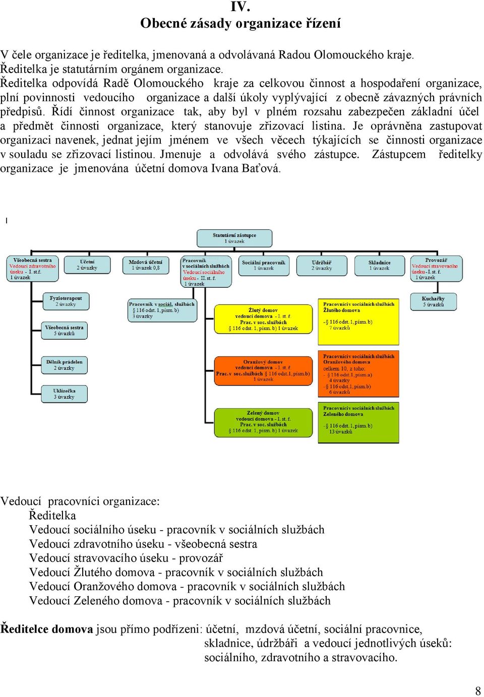 Řídí činnost organizace tak, aby byl v plném rozsahu zabezpečen základní účel a předmět činnosti organizace, který stanovuje zřizovací listina.