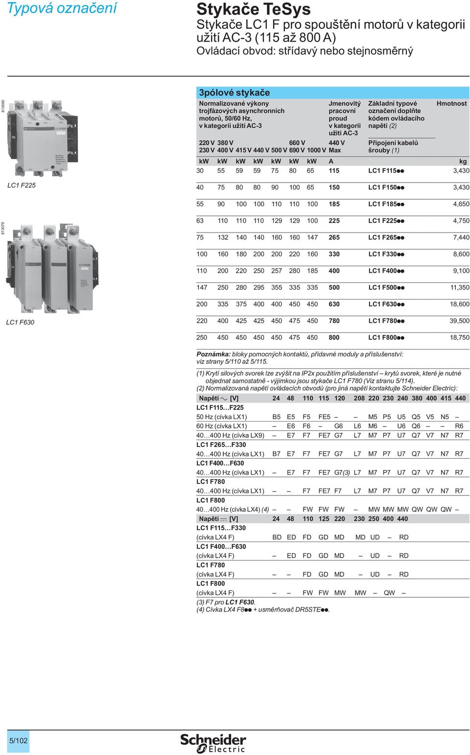 doplňte kódem ovládacího napětí (2) Připojení kabelů šrouby (1) kw kw kw kw kw kw kw A kg 30 55 59 59 75 80 65 115 LC1 F115pp 3,430 40 75 80 80 90 100 65 150 LC1 F150pp 3,430 55 90 100 100 110 110