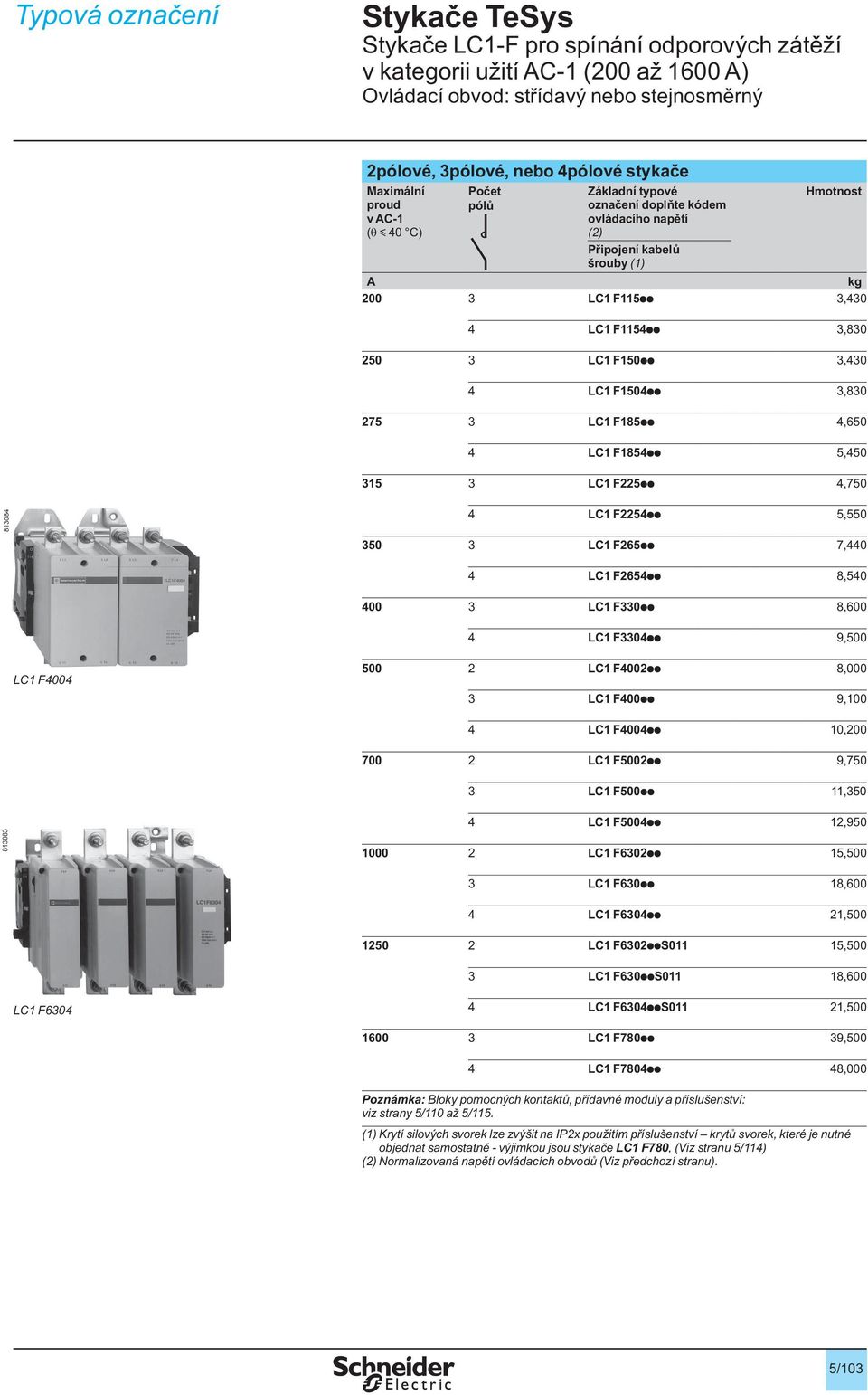 F1504pp 3,830 275 3 LC1 F185pp 4,650 4 LC1 F1854pp 5,450 315 3 LC1 F225pp 4,750 813084 4 LC1 F2254pp 5,550 350 3 LC1 F265pp 7,440 4 LC1 F2654pp 8,540 400 3 LC1 F330pp 8,600 4 LC1 F3304pp 9,500 LC1