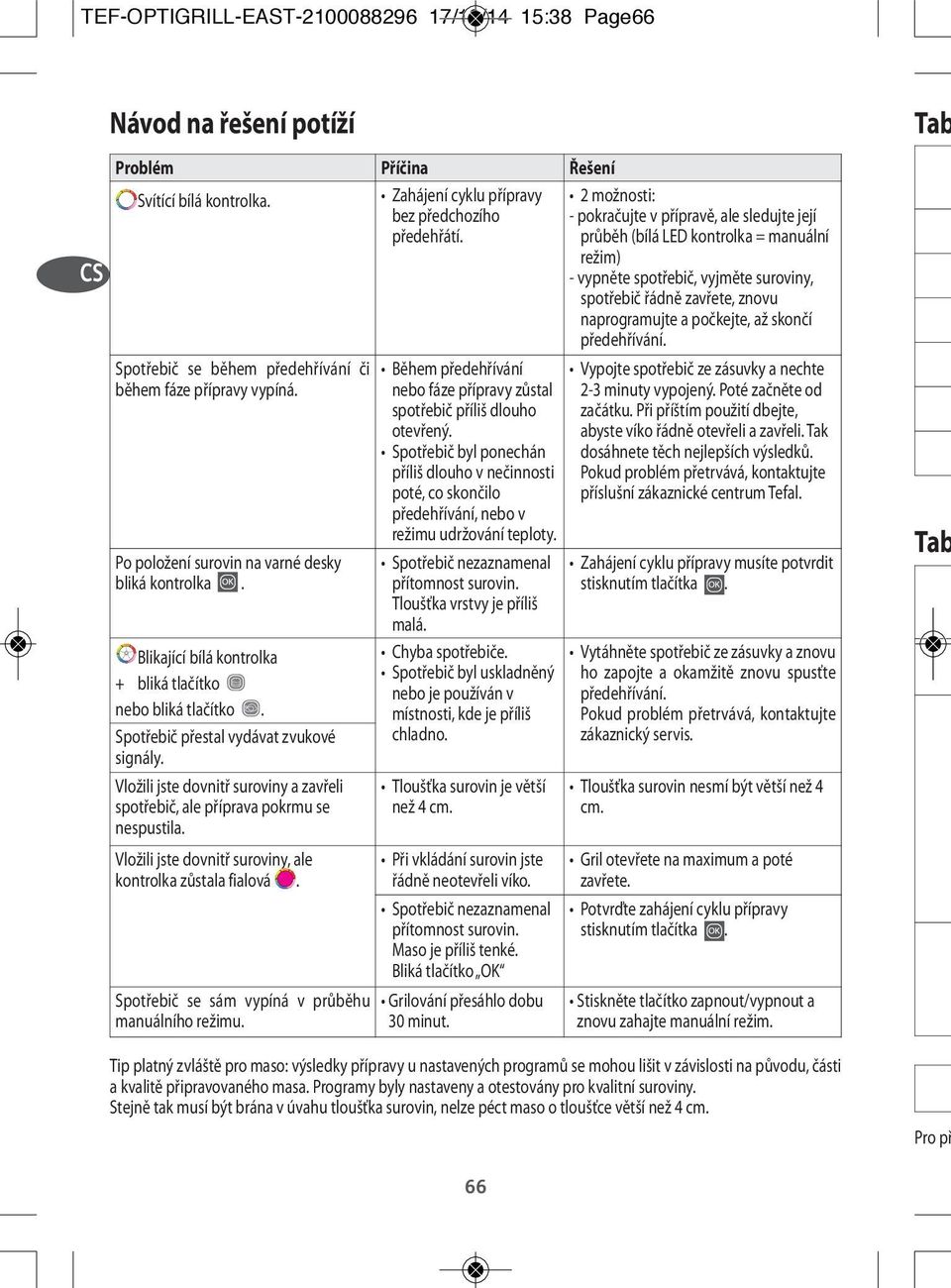 Vložili jste dovnitř suroviny a zavřeli spotřebič, ale příprava pokrmu se nespustila. Vložili jste dovnitř suroviny, ale kontrolka zůstala fialová. Spotřebič se sám vypíná v průběhu manuálního režimu.