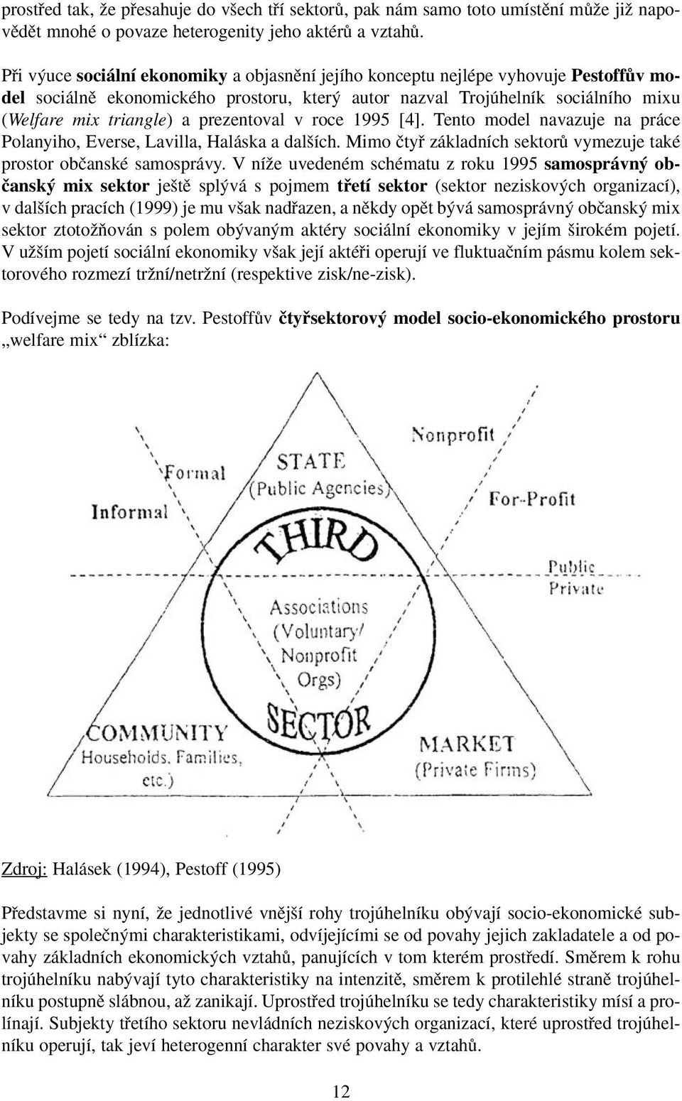 prezentoval v roce 1995 [4]. Tento model navazuje na práce Polanyiho, Everse, Lavilla, Haláska a dal ích. Mimo ãtyfi základních sektorû vymezuje také prostor obãanské samosprávy.