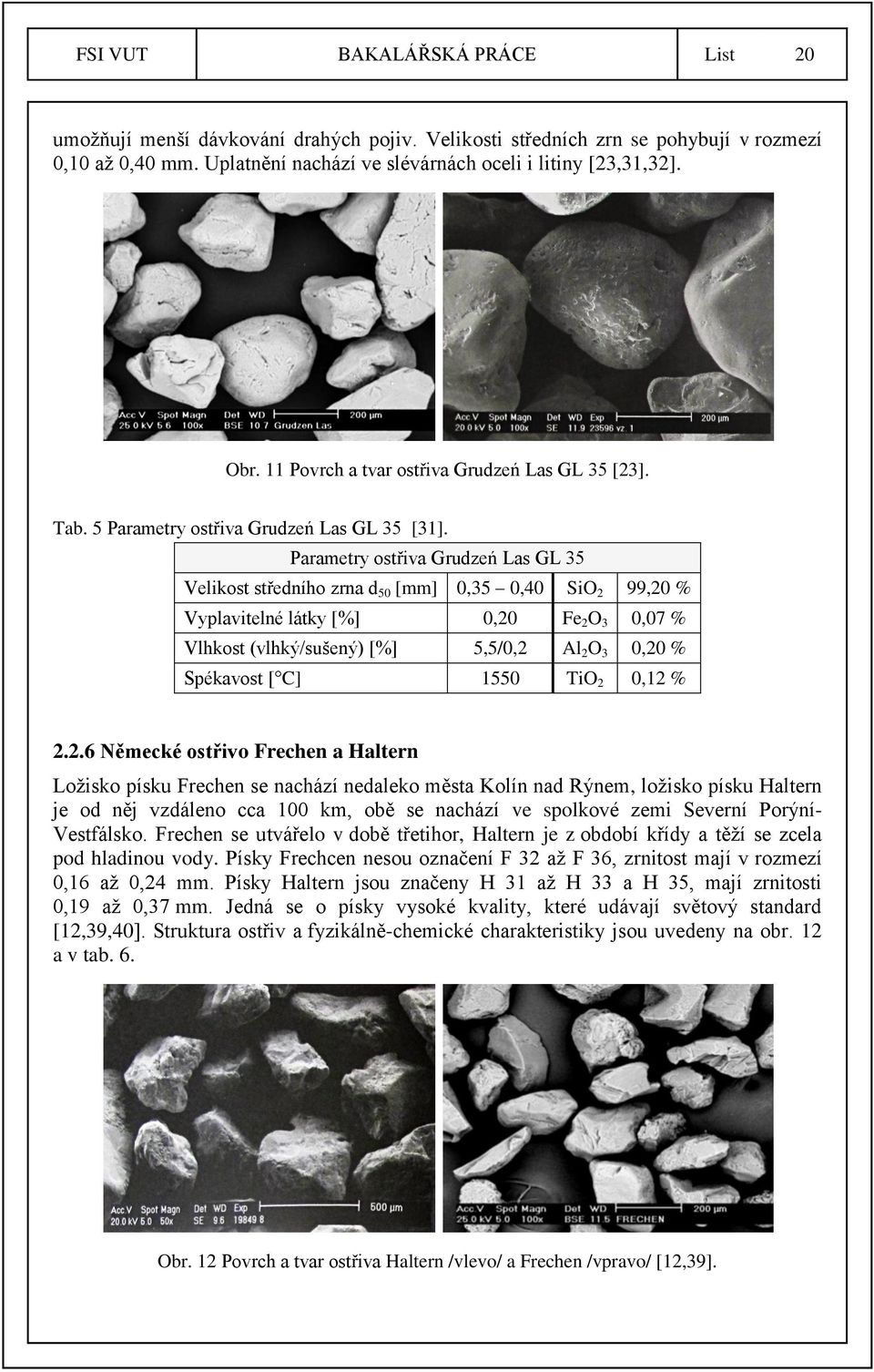 Parametry ostřiva Grudzeń Las GL 35 Velikost středního zrna d 50 [mm] 0,35 0,40 SiO 2 99,20 % Vyplavitelné látky [%] 0,20 Fe 2 O 3 0,07 % Vlhkost (vlhký/sušený) [%] 5,5/0,2 Al 2 O 3 0,20 % Spékavost