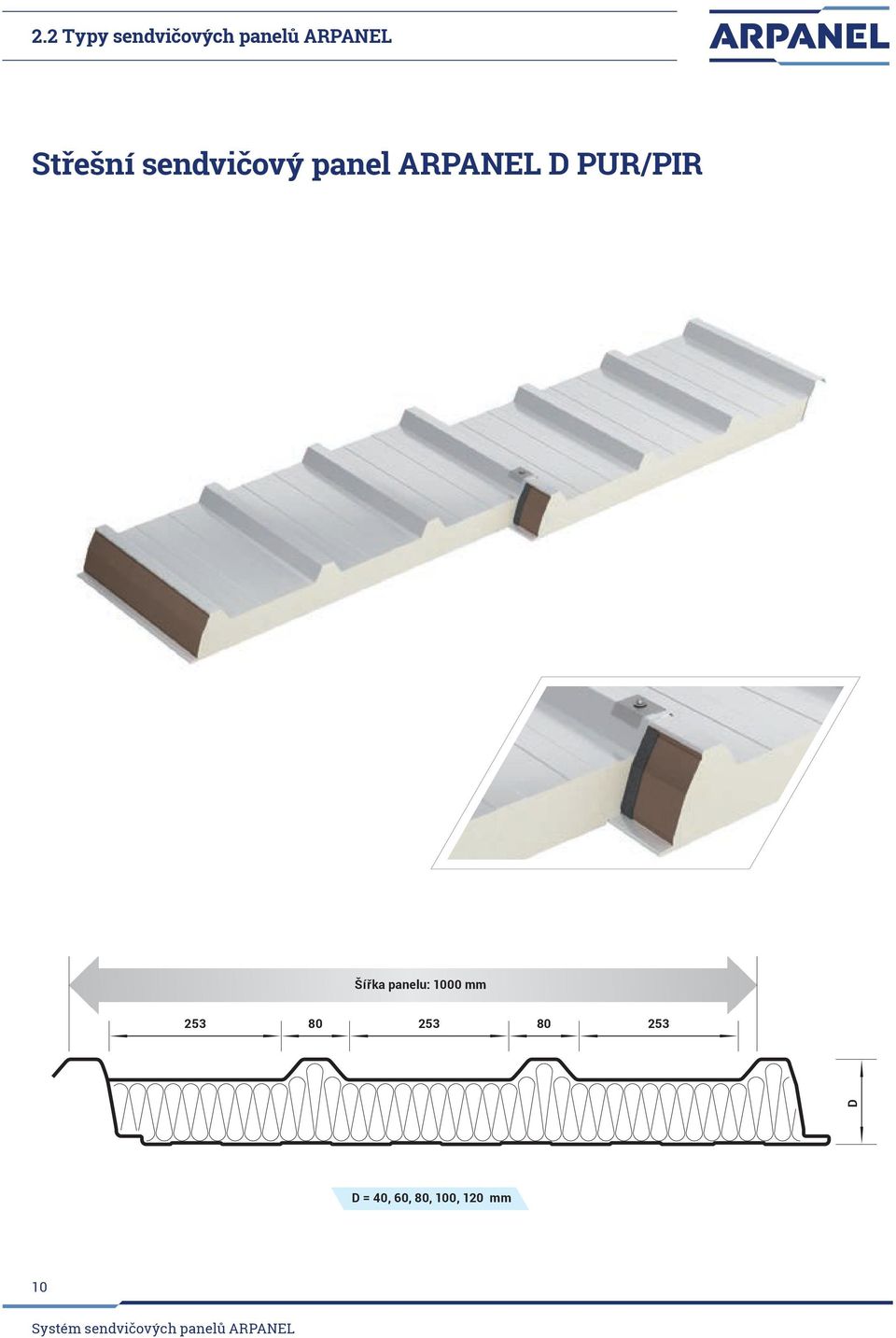 Šířka panelu: 1000 mm Šířka panelu: 1000 mm 253 80 253 80 253 D D D =