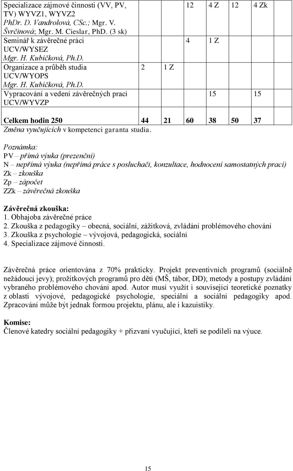 Poznámka: PV přímá výuka (prezenční) N nepřímá výuka (nepřímá práce s posluchači, konzultace, hodnocení samostatných prací) Zk zkouška Zp zápočet ZZk závěrečná zkouška Závěrečná zkouška: 1.