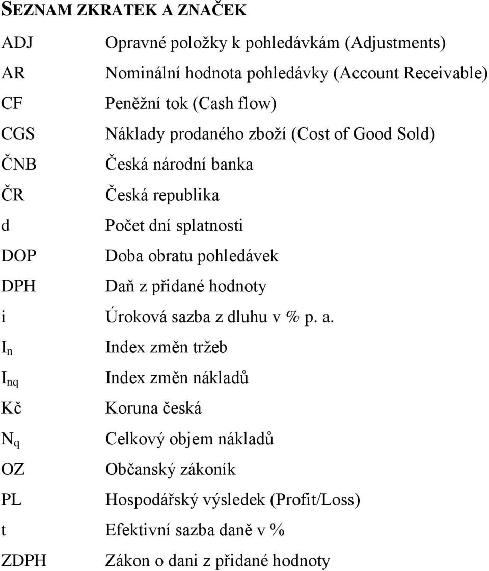 obratu pohledávek DPH Daň z přidané hodnoty i Úroková sazba z dluhu v % p. a.