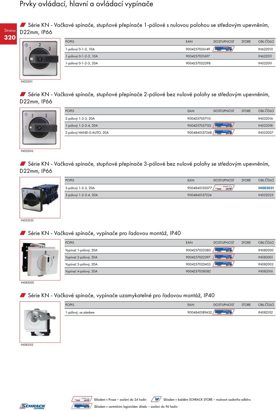 9004257057115 IN022016 1-pólový 1-2-3-4, 20A 9004257057122 IN022018 2-pólový HAND-0-AUTO, 20A 9004840137248 IN022027 IN022016 w Série KN - Vačkové spínače, stupňové přepínače 3-pólové bez nulové