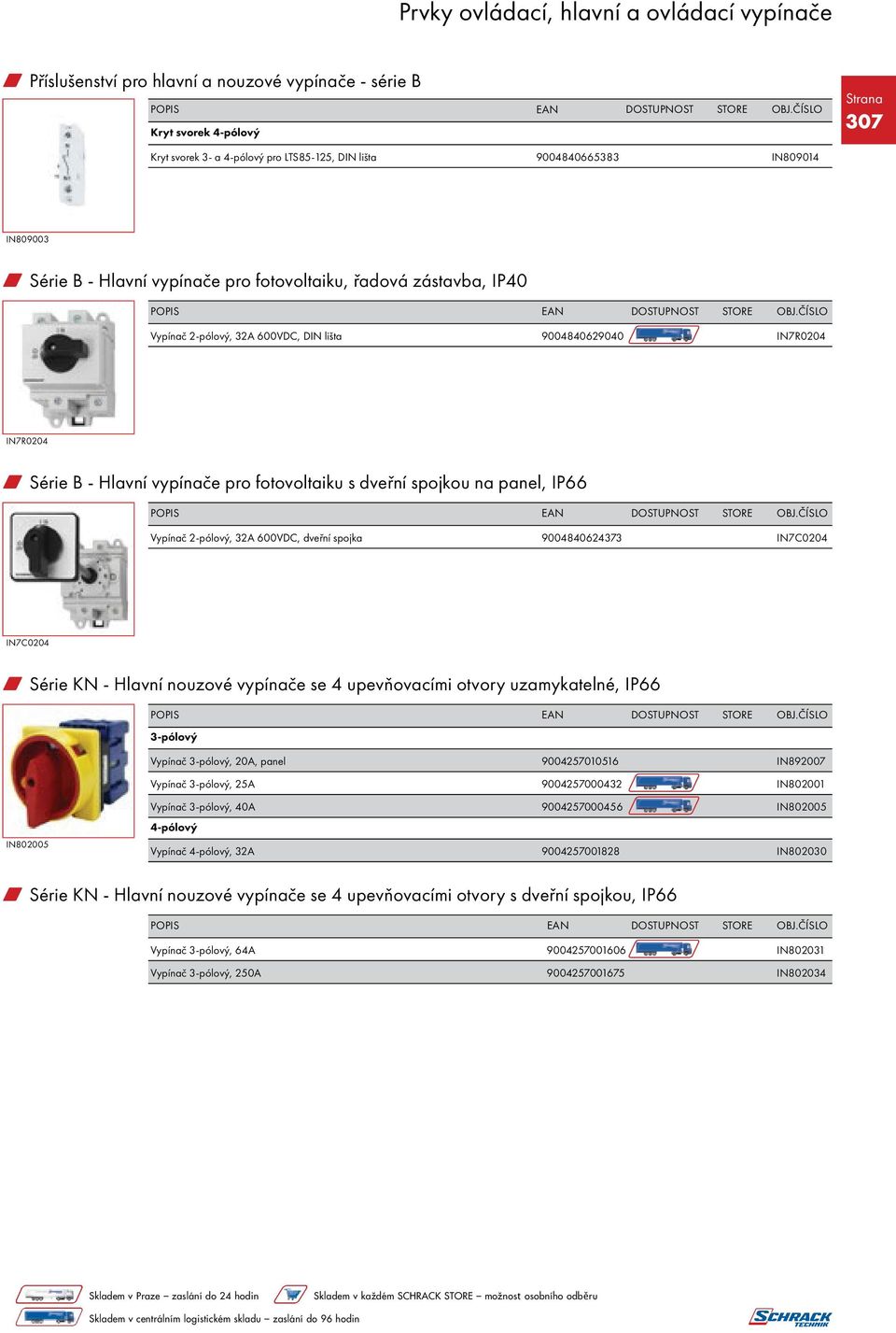 2-pólový, 32A 600VDC, dveřní spojka 9004840624373 IN7C0204 IN7C0204 w Série KN - Hlavní nouzové vypínače se 4 upevňovacími otvory uzamykatelné, IP66 3-pólový Vypínač 3-pólový, 20A, panel