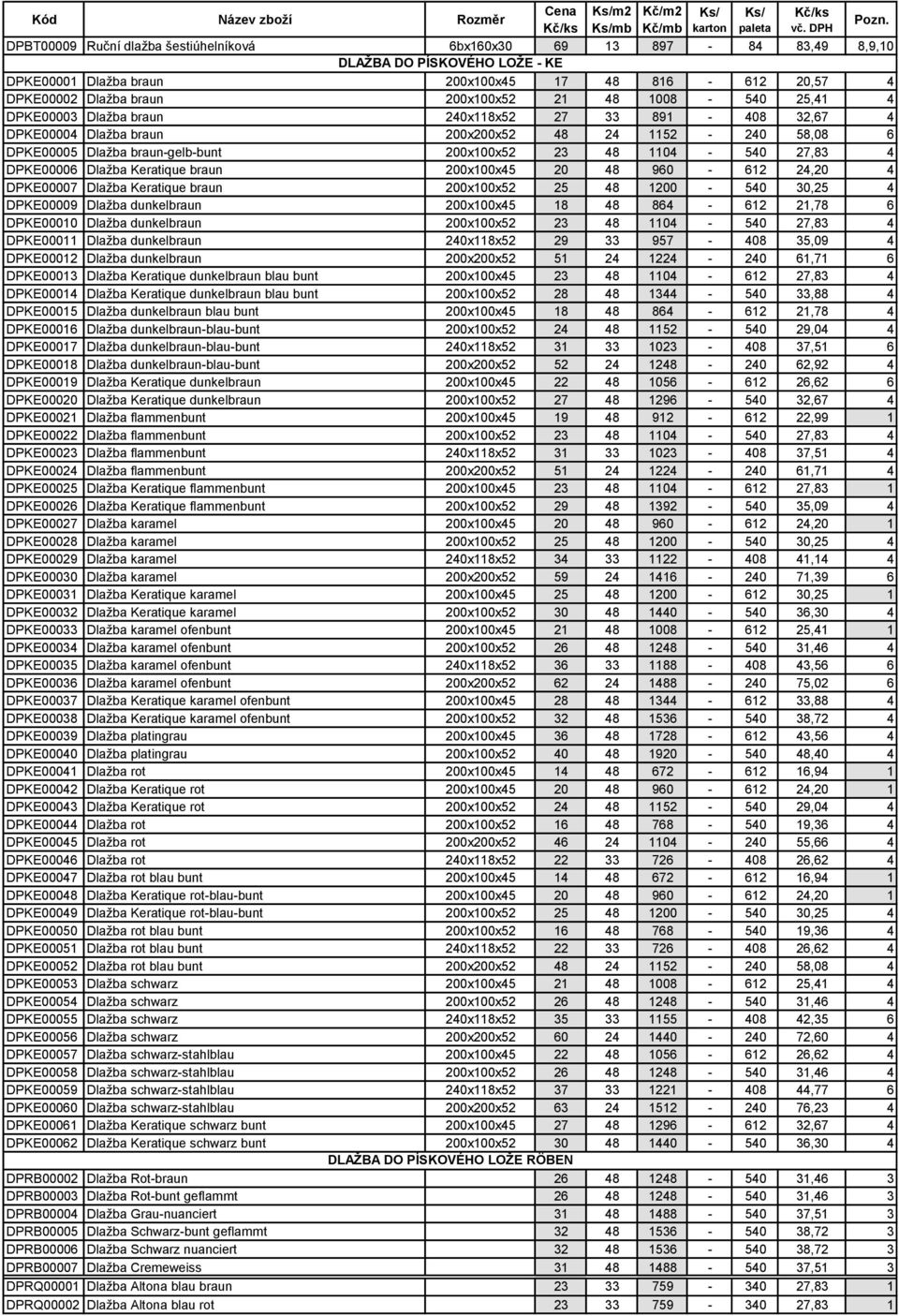 1104-540 27,83 4 DPKE00006 Dlažba Keratique braun 200x100x45 20 48 960-612 24,20 4 DPKE00007 Dlažba Keratique braun 200x100x52 25 48 1200-540 30,25 4 DPKE00009 Dlažba dunkelbraun 200x100x45 18 48