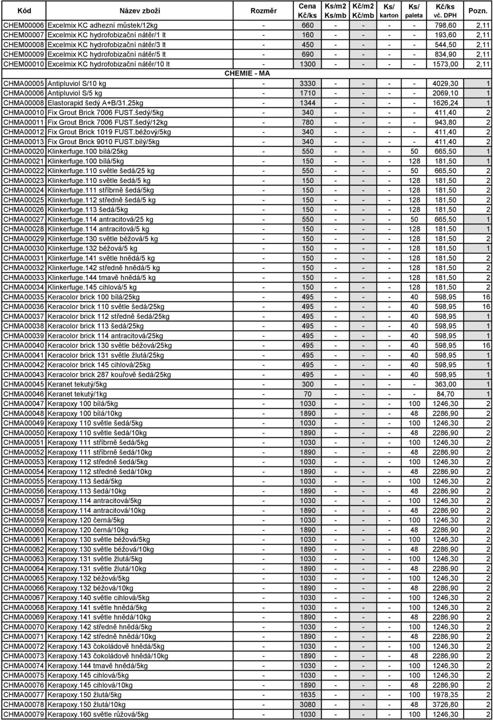 Antipluviol S/10 kg - 3330 - - - - 4029,30 1 CHMA00006 Antipluviol S/5 kg - 1710 - - - - 2069,10 1 CHMA00008 Elastorapid šedý A+B/31.25kg - 1344 - - - - 1626,24 1 CHMA00010 Fix Grout Brick 7006 FUST.