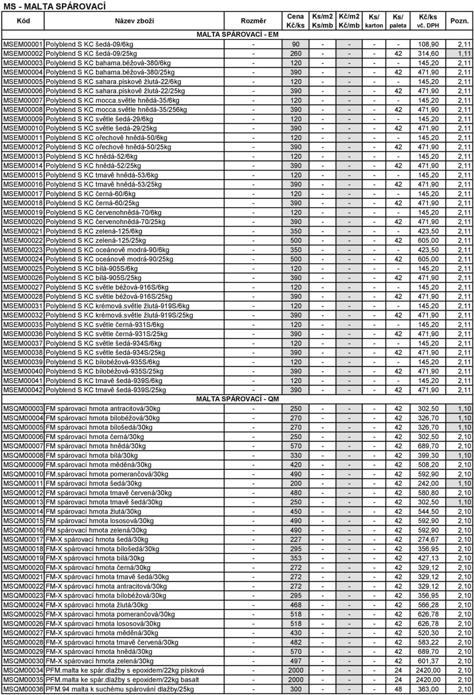 pískově žlutá-22/6kg - 120 - - - - 145,20 2,11 MSEM00006 Polyblend S KC sahara.pískově žlutá-22/25kg - 390 - - - 42 471,90 2,11 MSEM00007 Polyblend S KC mocca.