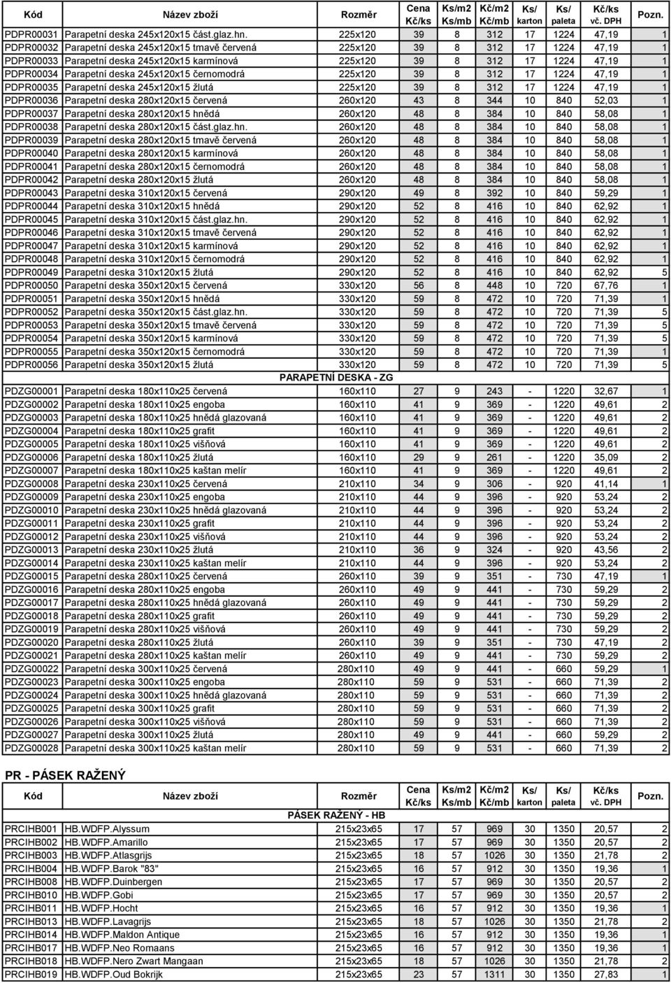 PDPR00034 Parapetní deska 245x120x15 černomodrá 225x120 39 8 312 17 1224 47,19 1 PDPR00035 Parapetní deska 245x120x15 žlutá 225x120 39 8 312 17 1224 47,19 1 PDPR00036 Parapetní deska 280x120x15