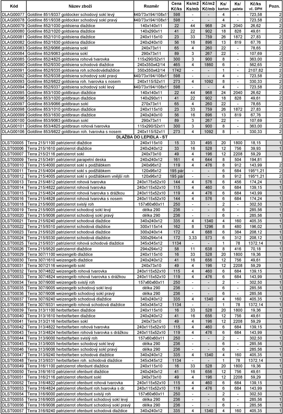 goldsiena dlaždice 240x115x10 23 33 759 26 1872 27,83 2 DLAG00082 Goldline 852/1630 goldsiena dlaždice 240x240x10 56 16 896 13 819 67,76 2 DLAG00083 Goldline 852/9066 goldsiena sokl 240x73x11 65 4