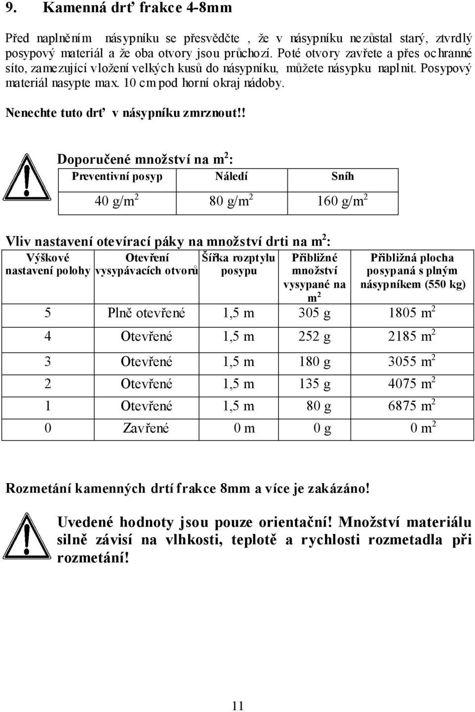 Nenechte tuto drť v násypníku zmrznout!