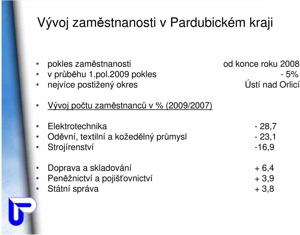 2009 pokles - 5% nejvíce postižený okres Ústí nad Orlicí Vývoj počtu zaměstnanců v %