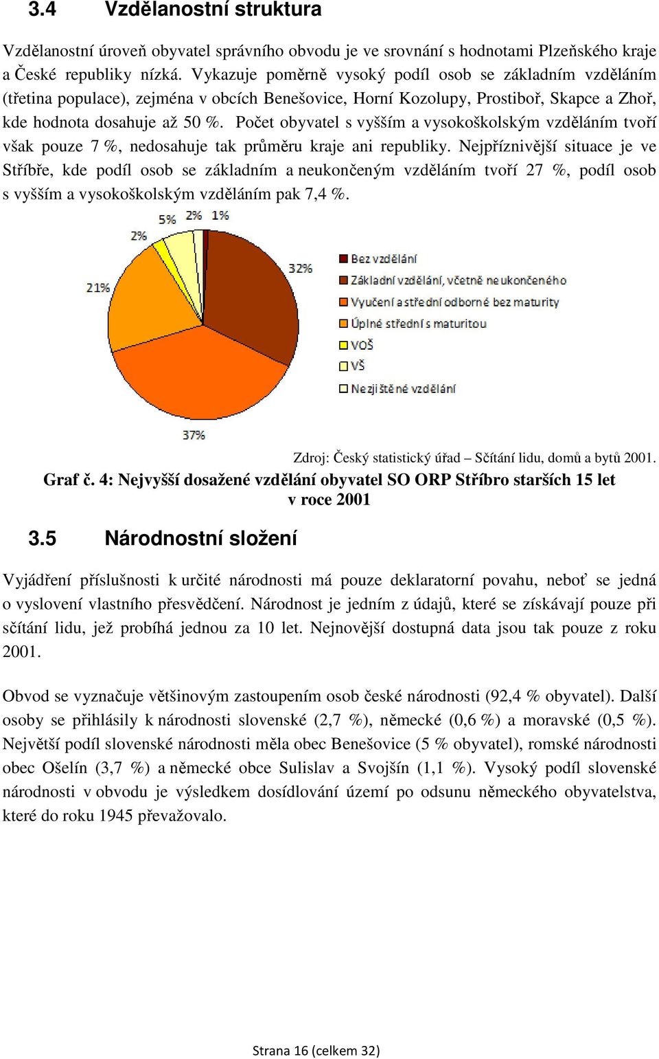 Počet obyvatel s vyšším a vysokoškolským vzděláním tvoří však pouze 7 %, nedosahuje tak průměru kraje ani republiky.