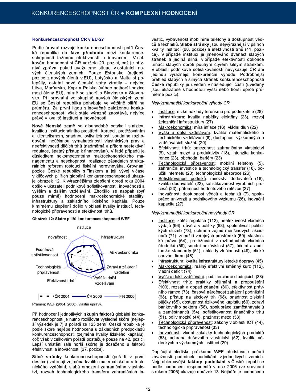 Pouze Estonsko (nejlepší pozice z nových členů v EU), Lotyšsko a Malta si polepšily, ostatní nové členské státy ztratily nejvíce Litva, Maďarsko, Kypr a Polsko (vůbec nejhorší pozice mezi členy EU),