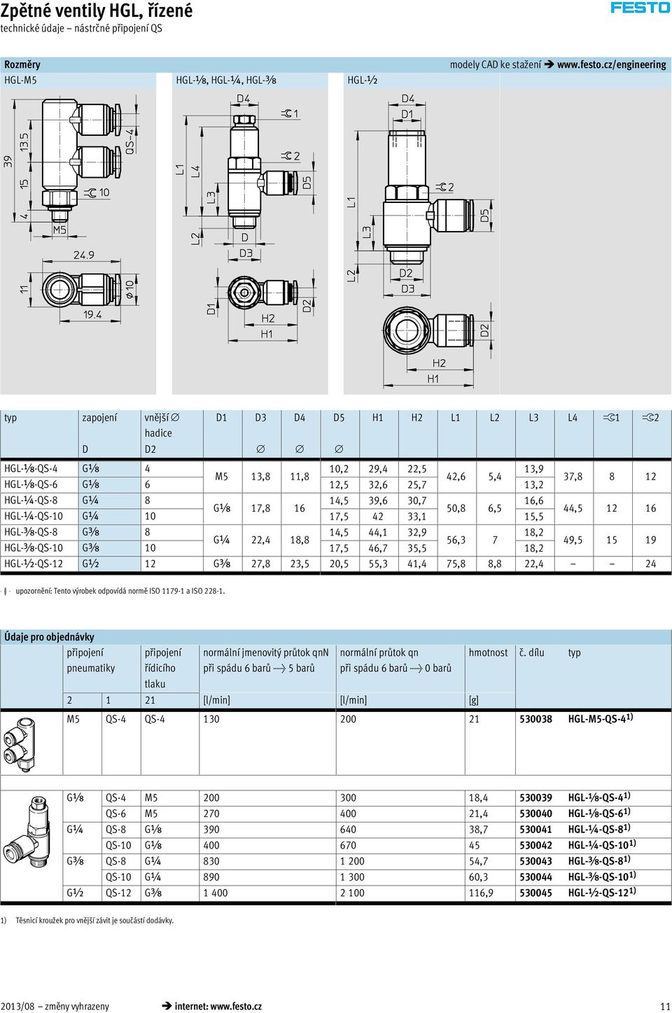 G¼ 8 14,5 39,6 30,7 16,6 Gx 17,8 16 50,8 6,5 HGL-¼-QS-10 G¼ 10 17,5 42 33,1 15,5 44,5 12 16 HGL-y-QS-8 Gy 8 14,5 44,1 32,9 18,2 G¼ 22,4 18,8 56,3 7 HGL-y-QS-10 Gy 10 17,5 46,7 35,5 18,2 49,5 15 19