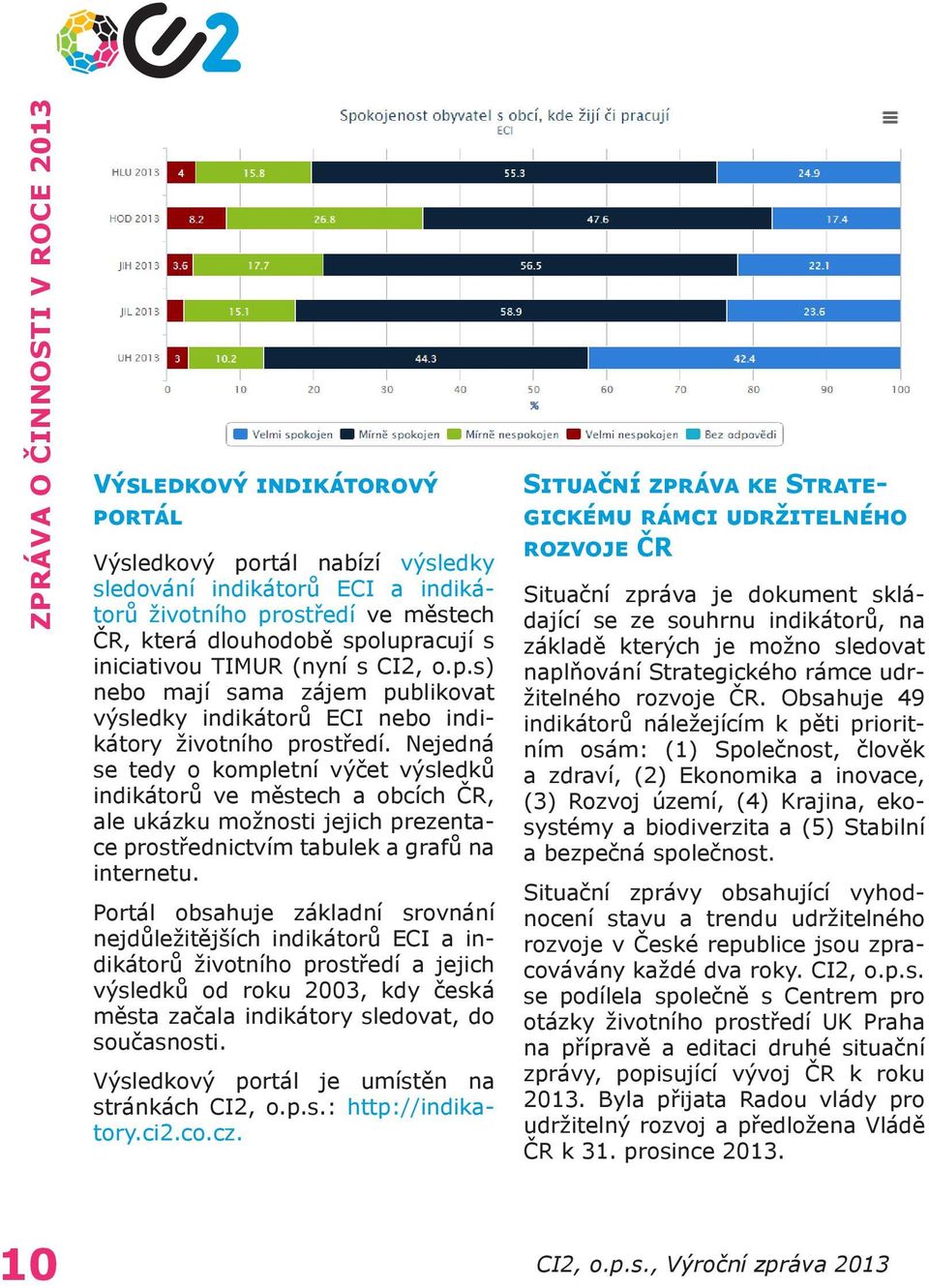 Nejedná se tedy o kompletní výčet výsledků indikátorů ve městech a obcích ČR, ale ukázku možnosti jejich prezentace prostřednictvím tabulek a grafů na internetu.