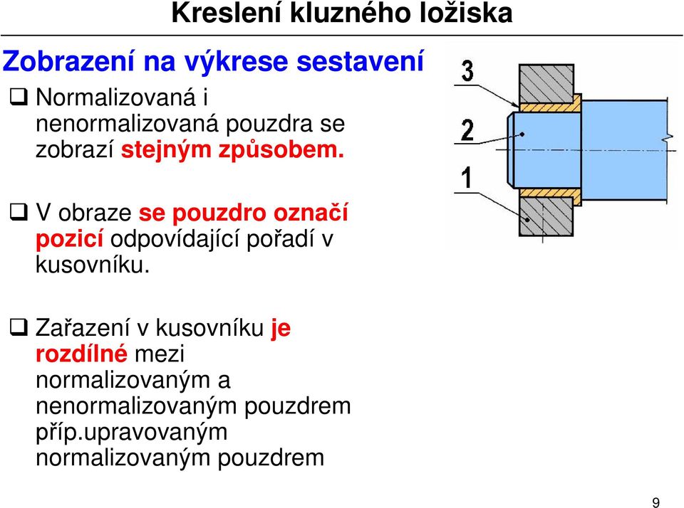 V obraze se pouzdro ozna í pozicí odpovídající po adí v kusovníku.