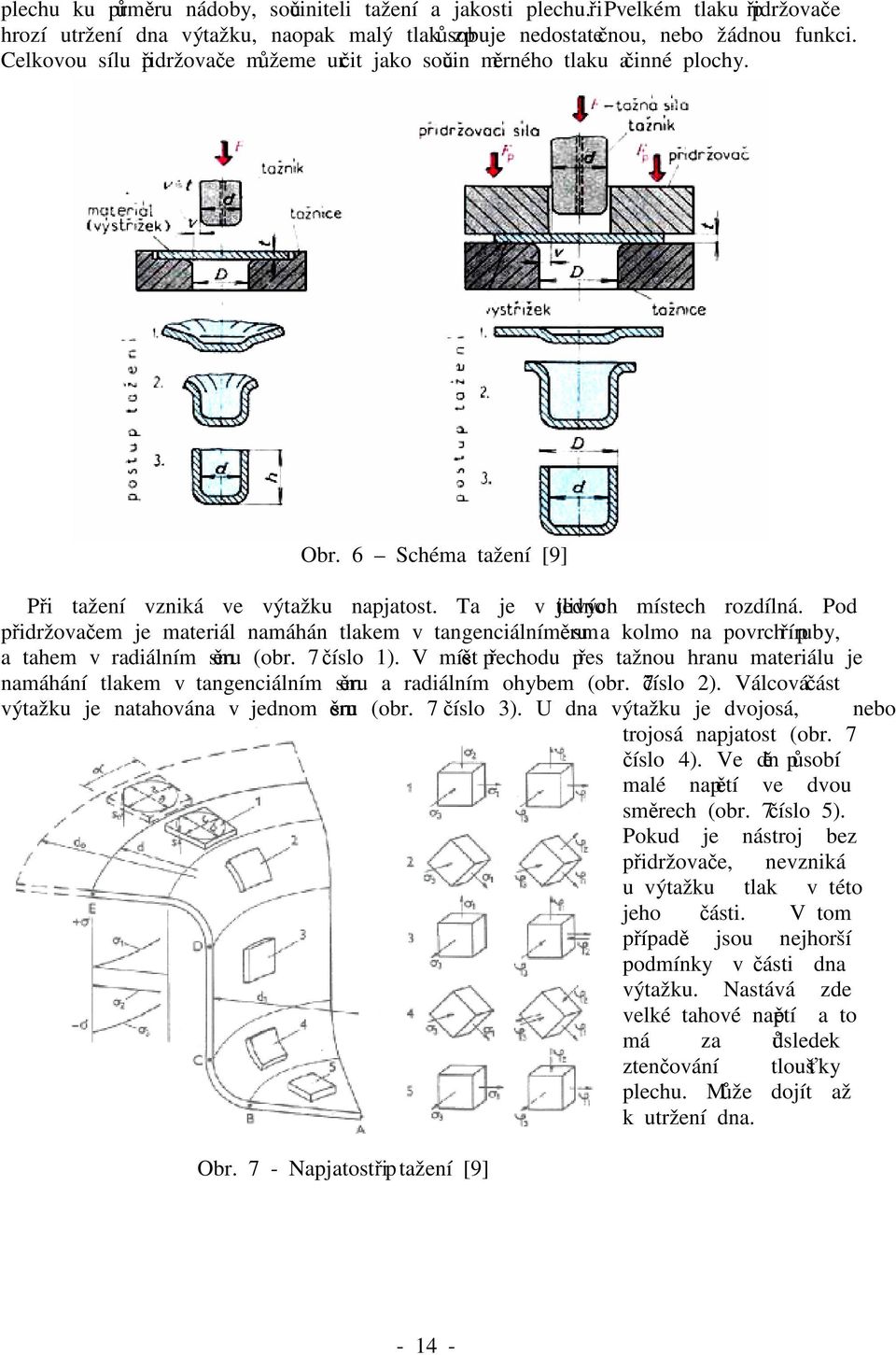 Pod přidržovačem je materiál namáhán tlakem v tangenciálním směru a kolmo na povrch příruby, a tahem v radiálním směru (obr. 7 číslo 1).