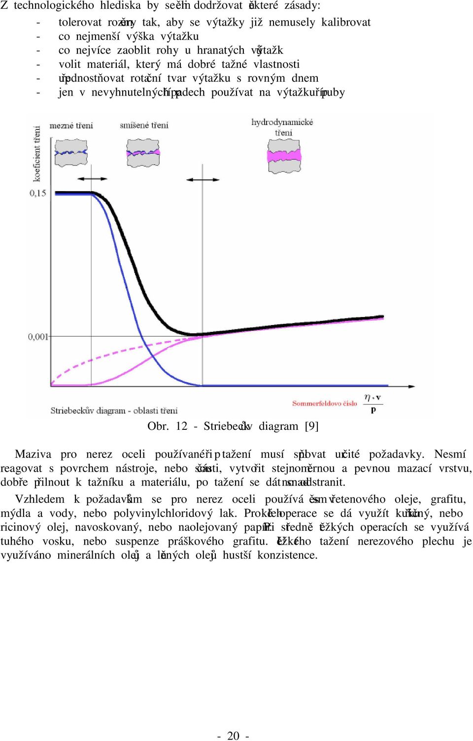 12 - Striebeckův diagram [9] Maziva pro nerez oceli používané při tažení musí splňovat určité požadavky.