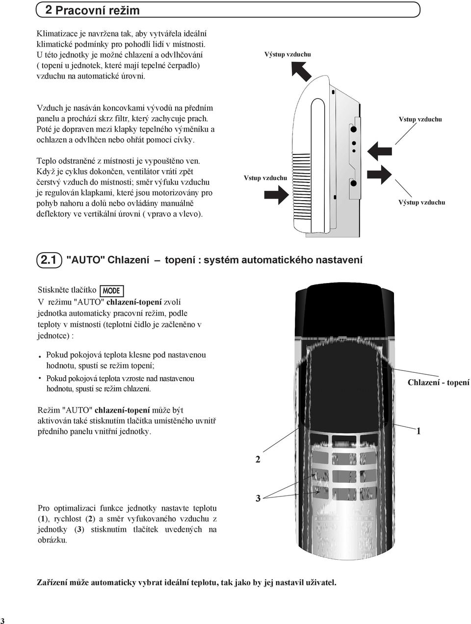 Výstup vzduchu Vzduch je nasáván koncovkami vývodů na předním panelu a prochází skrz filtr, který zachycuje prach.