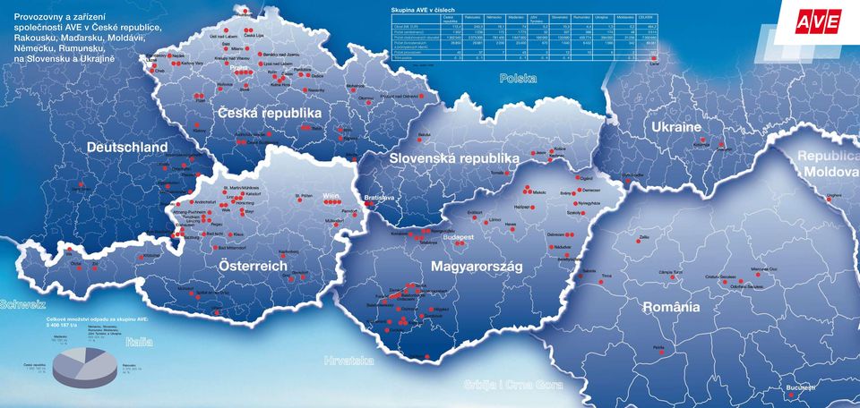 EUR) 112,4 240,3 16,1 74 5,2 10,3 4,4 1,3 0,2 464,2 Počet zaměstnanců 1352 1238 172 1775 52 337 366 174 48 5514 Počet obsluhovaných obyvatel 1302540 2375000 781400 1647000 160000 133690 435774 394000