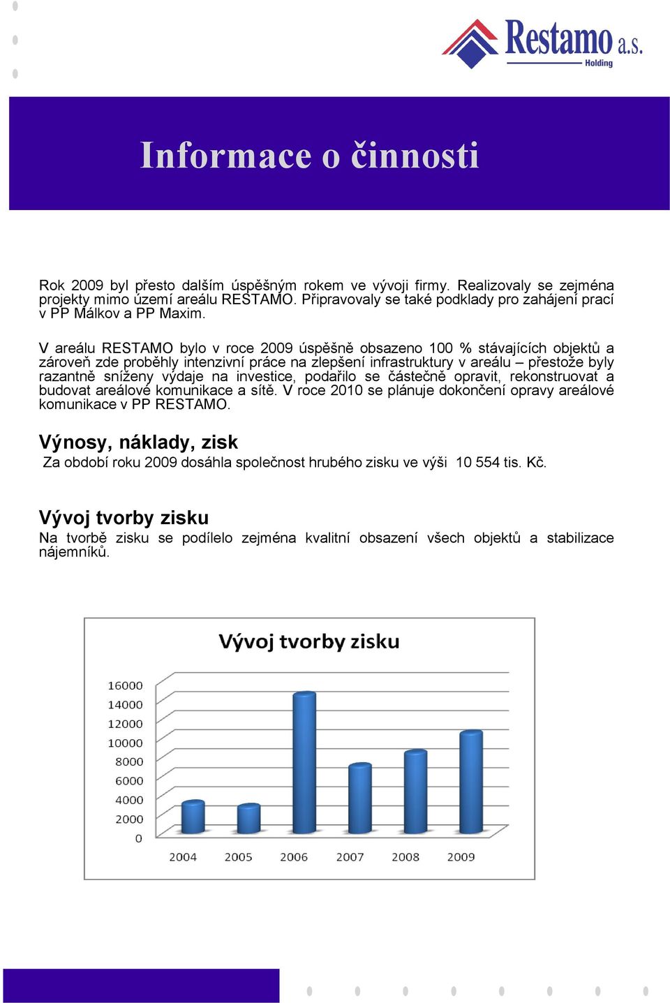 V areálu RESTAMO bylo v roce 2009 úspěšně obsazeno 100 % stávajících objektů a zároveň zde proběhly intenzivní práce na zlepšení infrastruktury v areálu přestože byly razantně sníženy výdaje na