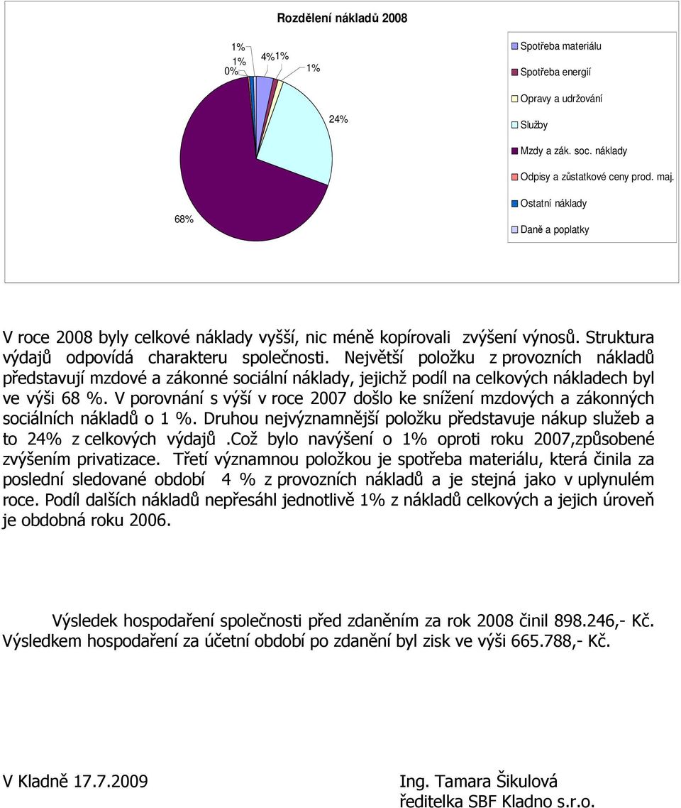 Největší položku z provozních nákladů představují mzdové a zákonné sociální náklady, jejichž podíl na celkových nákladech byl ve výši 68 %.