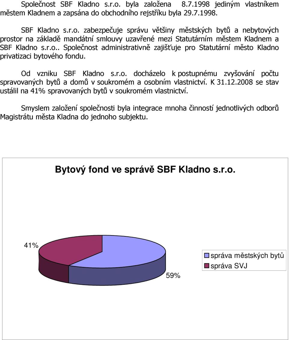 K 31.12.2008 se stav ustálil na 41% spravovaných bytů v soukromém vlastnictví.