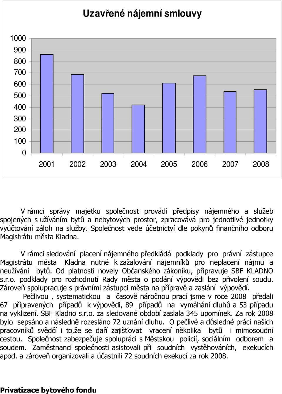 V rámci sledování placení nájemného předkládá podklady pro právní zástupce Magistrátu města Kladna nutné k zažalování nájemníků pro neplacení nájmu a neužívání bytů.