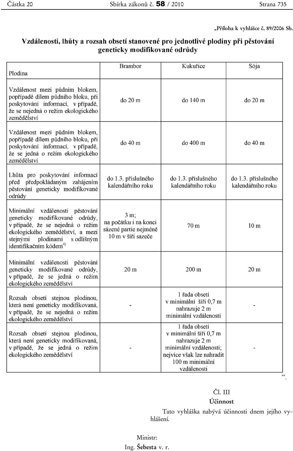 89/2006 Sb. Čl.