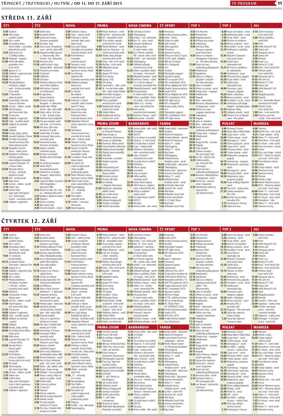 00 Zprávy ve 12 12.20 Události v regionech plus 12.30 Sama doma 14.00 Vše o vaření 14.20 Případy detektiva Murdocha: Líbající lupič - britsko-kanadský 15.05 Z Televarieté - zábavný pořad 16.