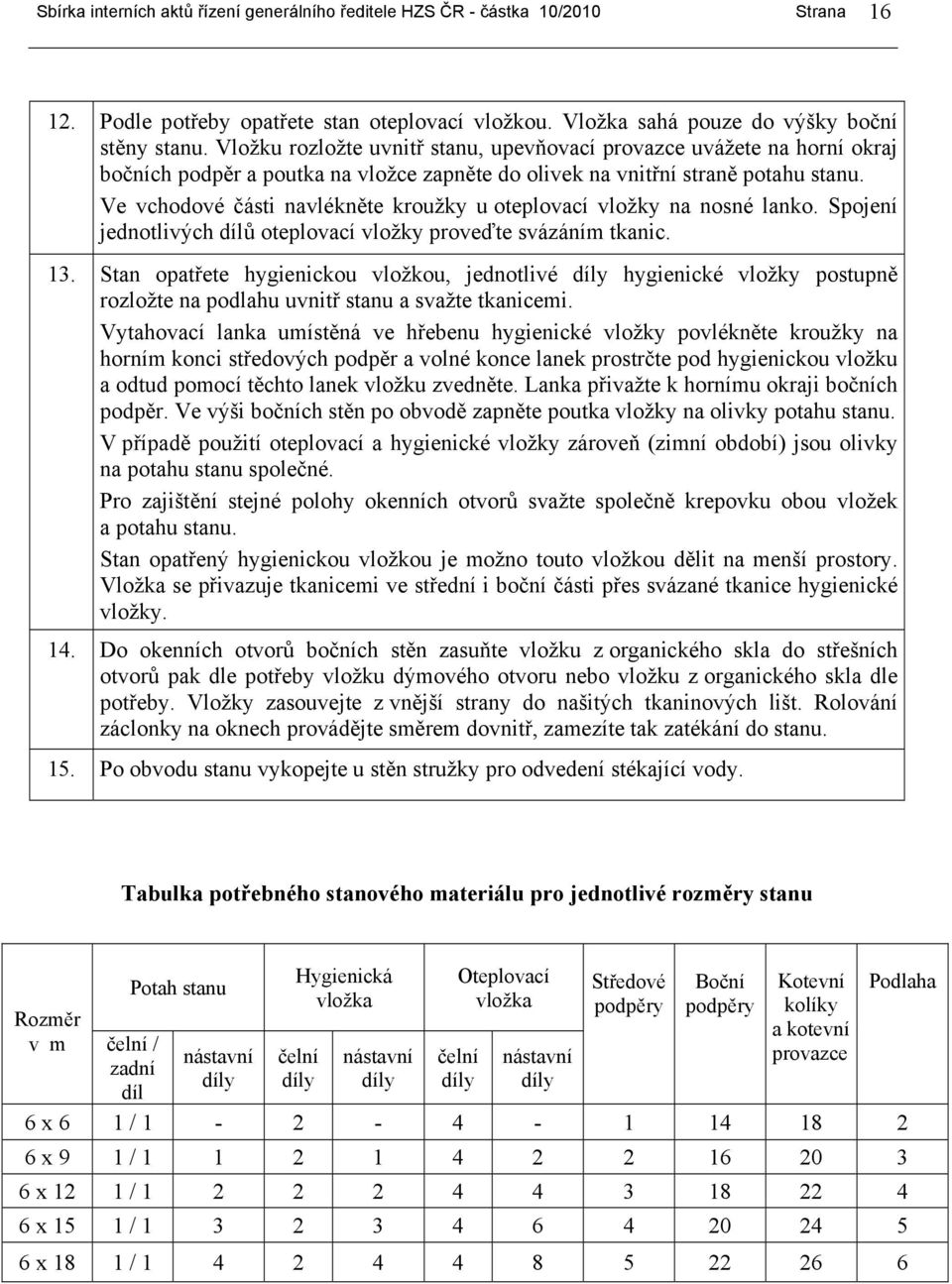 Ve vchodové části navlékněte kroužky u oteplovací vložky na nosné lanko. Spojení jednotlivých dílů oteplovací vložky proveďte svázáním tkanic. 13.