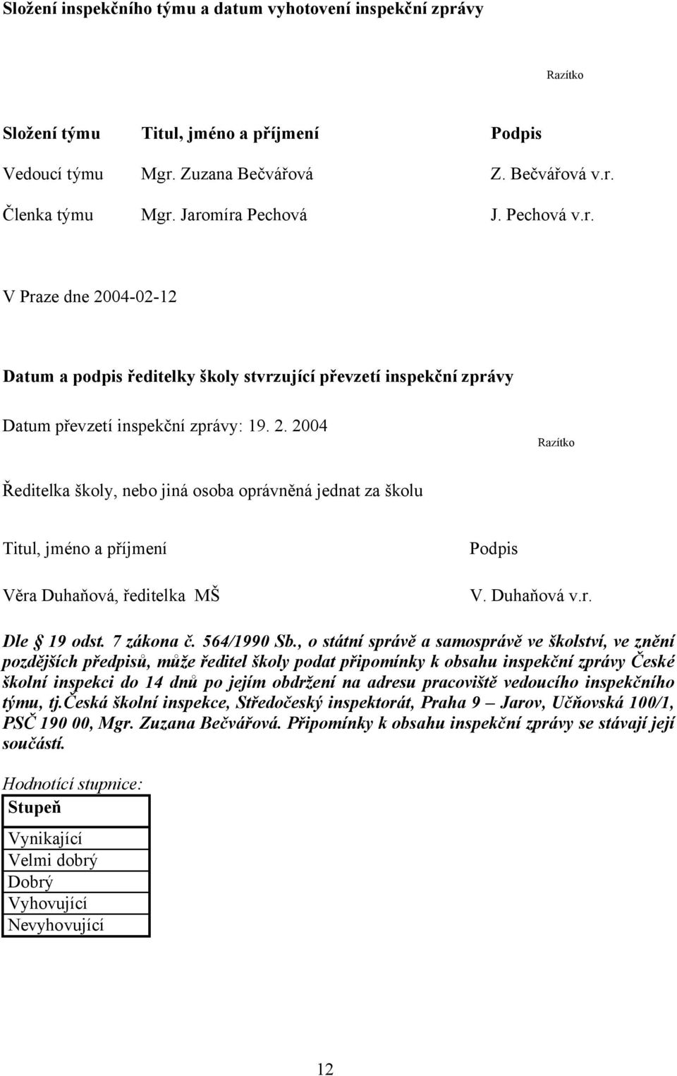 Duhaňová v.r. Dle 19 odst. 7 zákona č. 564/1990 Sb.