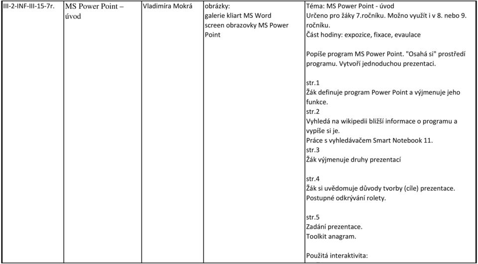 Žák definuje program Power Point a výjmenuje jeho funkce. str.2 Vyhledá na wikipedii bližší informace o programu a vypíše si je. Práce s vyhledávačem Smart Notebook 11.