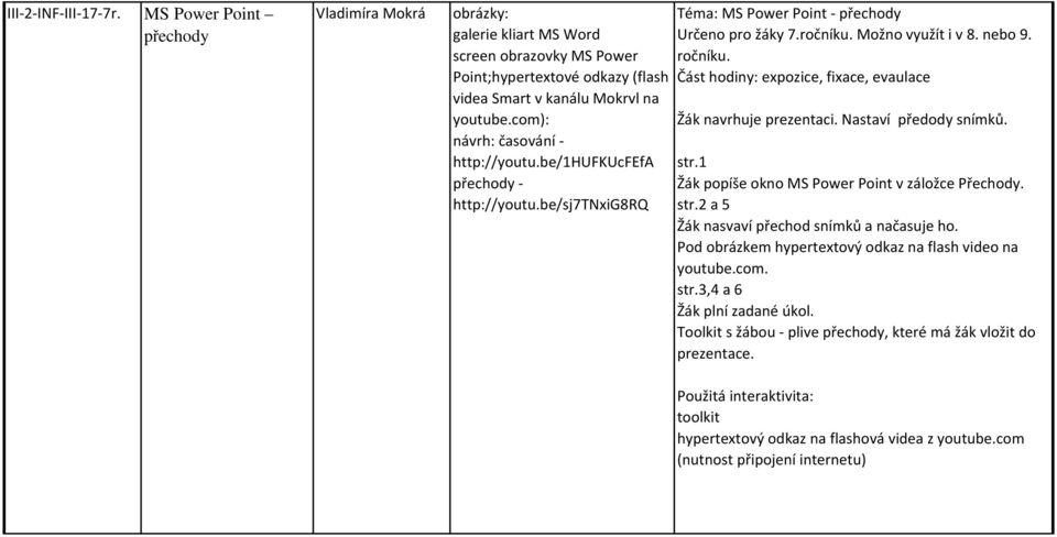 Část hodiny: expozice, fixace, evaulace Žák navrhuje prezentaci. Nastaví předody snímků. Žák popíše okno MS Power Point v záložce Přechody. str.2 a 5 Žák nasvaví přechod snímků a načasuje ho.