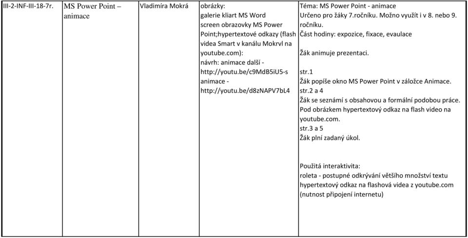 Část hodiny: expozice, fixace, evaulace Žák animuje prezentaci. Žák popíše okno MS Power Point v záložce Animace. str.2 a 4 Žák se seznámí s obsahovou a formální podobou práce.