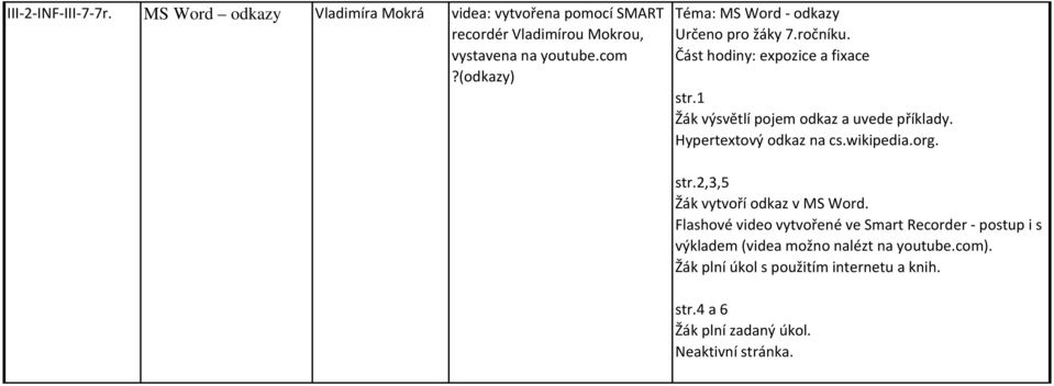 Žák výsvětlí pojem odkaz a uvede příklady. Hypertextový odkaz na cs.wikipedia.org. str.