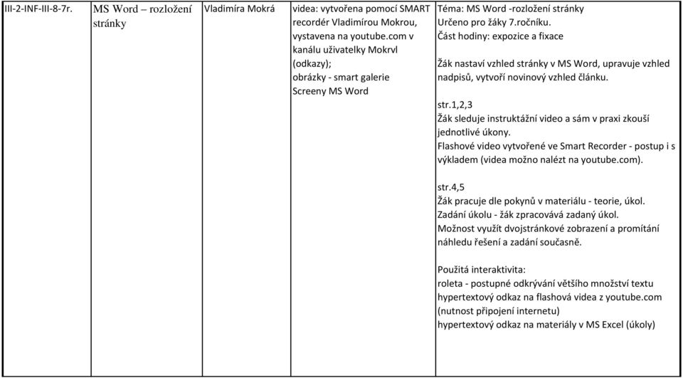 Žák nastaví vzhled stránky v MS Word, upravuje vzhled nadpisů, vytvoří novinový vzhled článku.,2,3 Žák sleduje instruktážní video a sám v praxi zkouší jednotlivé úkony. str.4,5 Žák pracuje dle pokynů v materiálu - teorie, úkol.