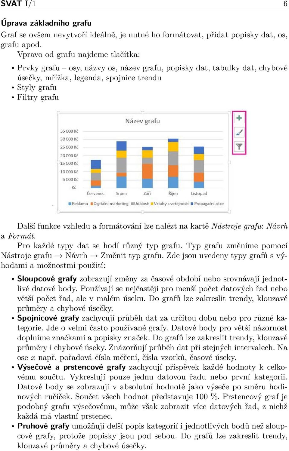 formátování lze nalézt na kartě Nástroje grafu: Návrh a Formát. Pro každé typy dat se hodí různý typ grafu. Typ grafu změníme pomocí Nástroje grafu Návrh Změnit typ grafu.