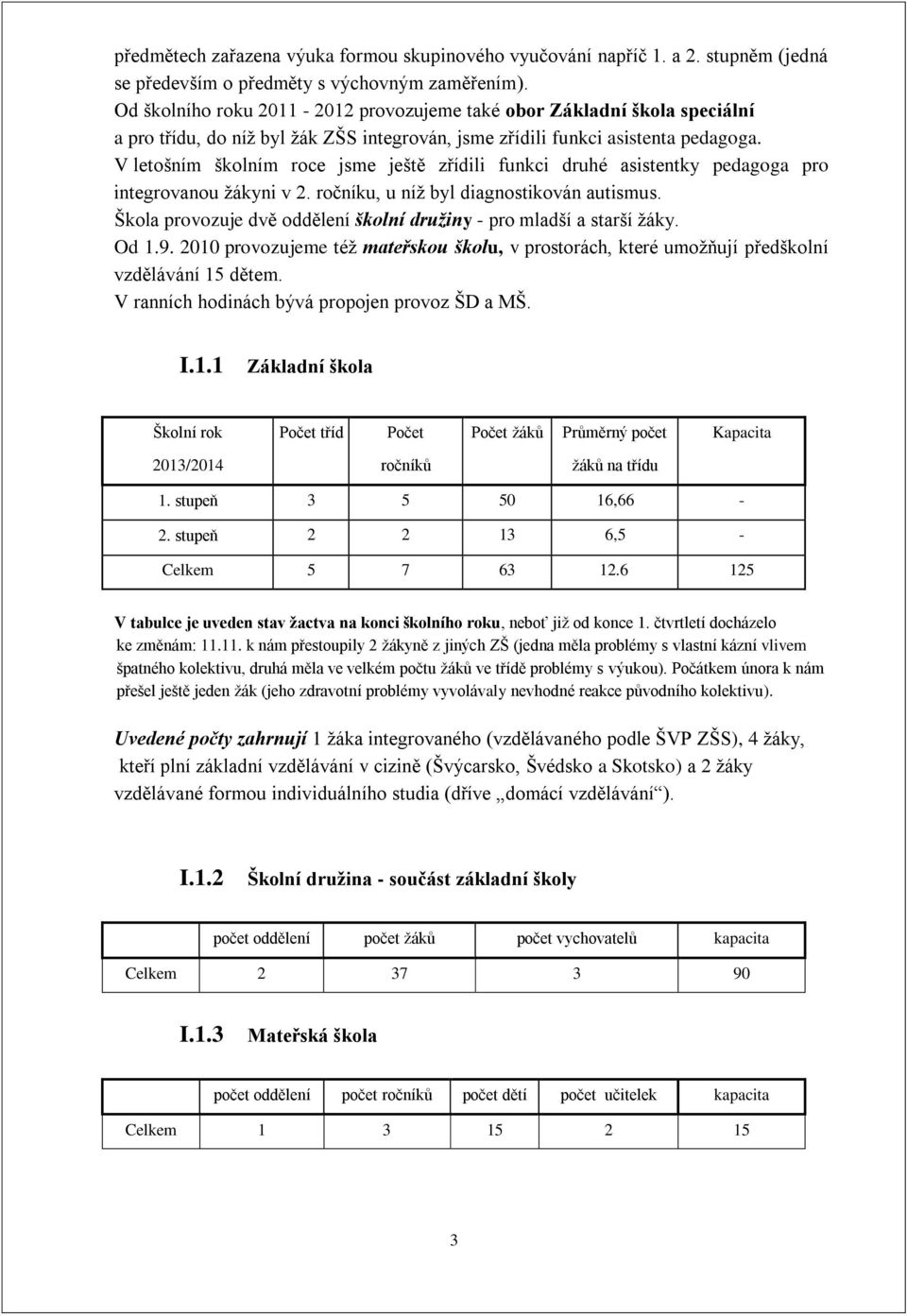 V letošním školním roce jsme ještě zřídili funkci druhé asistentky pedagoga pro integrovanou žákyni v 2. ročníku, u níž byl diagnostikován autismus.