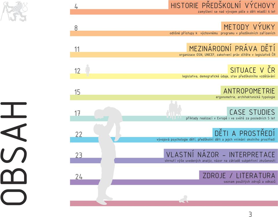 ANTROPOMETRIE ergonometrie, architektonická typologie CASE STUDIES příklady realizací v Evropě i ve světě za posledních 5 let DĚTI A PROSTŘEDÍ vývojová psychologie dětí, předškolní